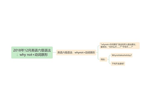 2018年12月英语六级语法：why not+动词原形