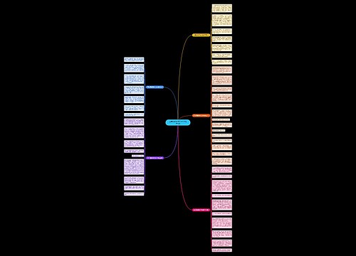 四年级教养作文600字左右5篇