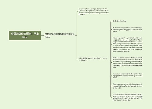 英语四级作文预测：网上聊天