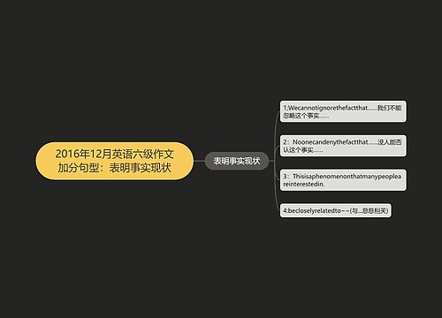 2016年12月英语六级作文加分句型：表明事实现状