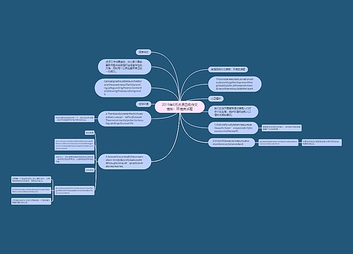 2019年6月英语四级作文模板：环境类话题