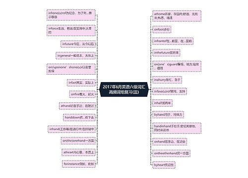 2017年6月英语六级词汇高频词组复习(三)