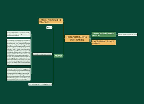 2017年6月英语六级作文预测：网店纳税