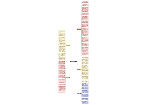 五四青年节爱国作文5篇