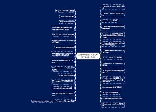 2015年6月大学英语四级词汇背诵练习(1)