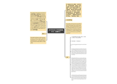 2019年6月大学英语四级作文：话题作文