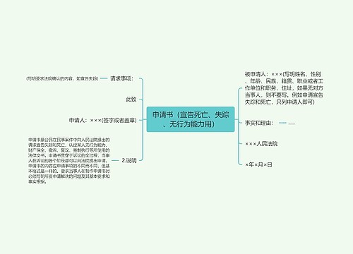 申请书（宣告死亡、失踪、无行为能力用）