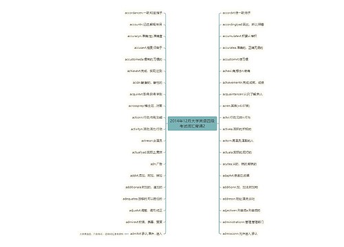 2014年12月大学英语四级考试词汇背诵2