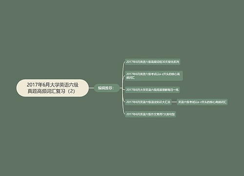 2017年6月大学英语六级真题高频词汇复习（2）