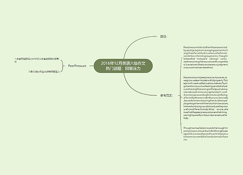 2016年12月英语六级作文热门话题：同辈压力