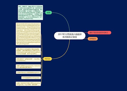 2017年12月英语六级翻译练习题库之莫言