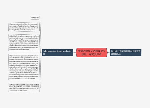 英语四级作文话题及范文模板：帮助受灾者