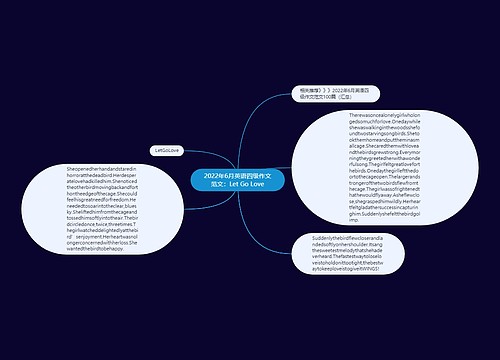 2022年6月英语四级作文范文：Let Go Love