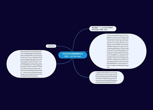 2022年6月英语四级作文范文:Let Go Love 2022年6月英语四级作文范文:Let Go Love