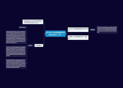 2019年12月英语四级写作热点及范文（16）