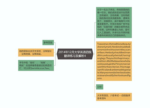 2014年12月大学英语四级翻译练习及解析4