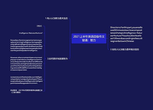 2021上半年英语四级作文背诵：智力