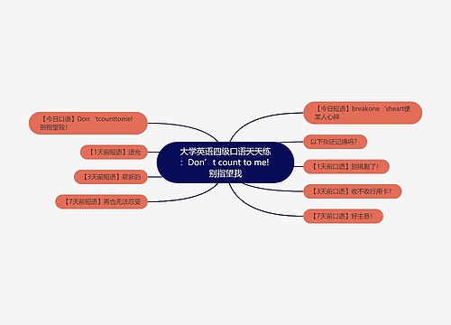 大学英语四级口语天天练：Don’t count to me! 别指望我