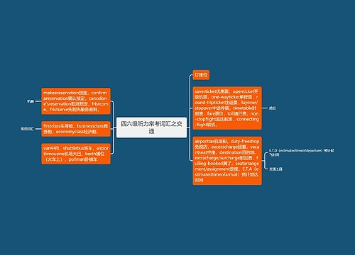 四六级听力常考词汇之交通
