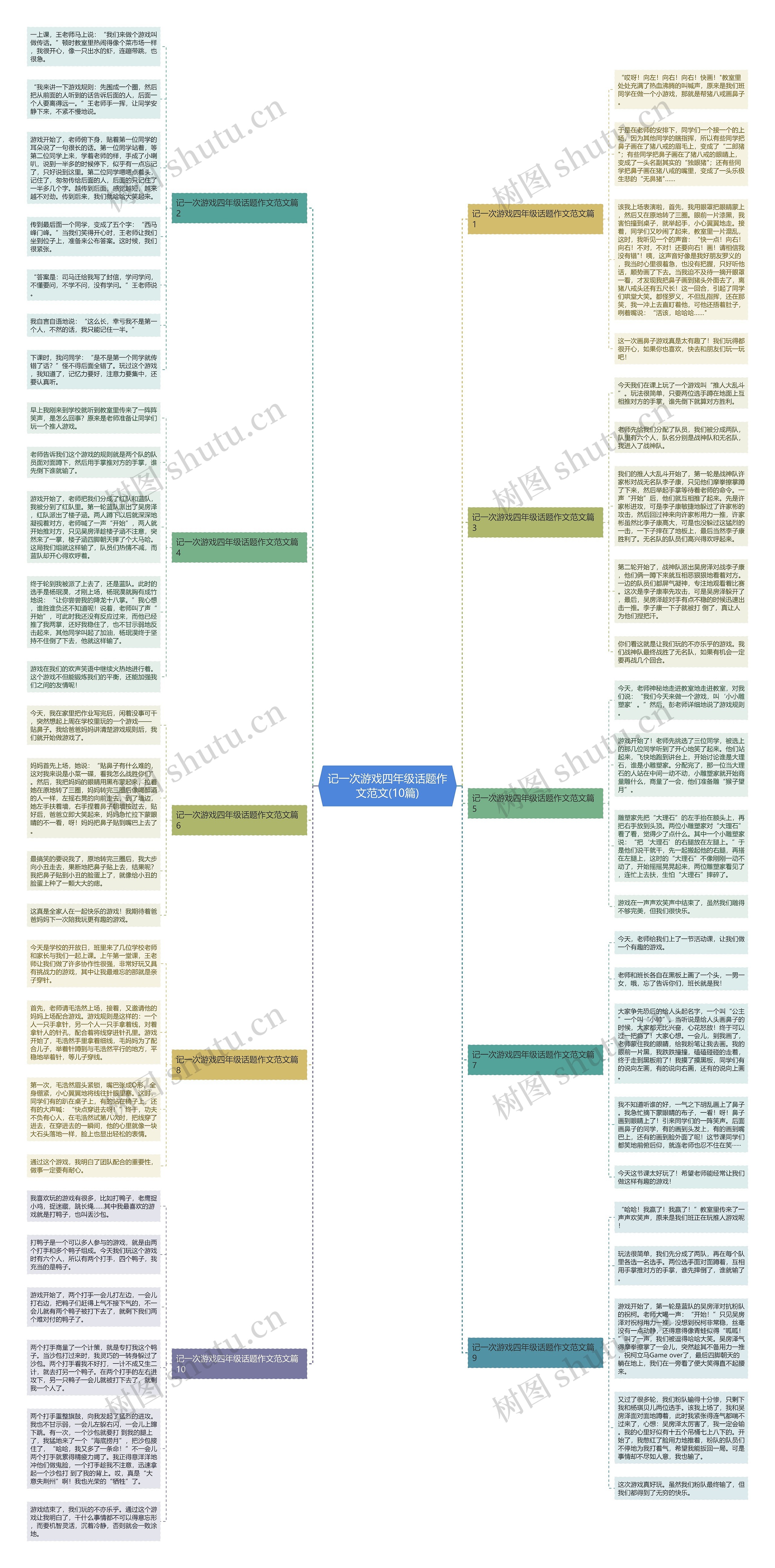 记一次游戏四年级话题作文范文(10篇)