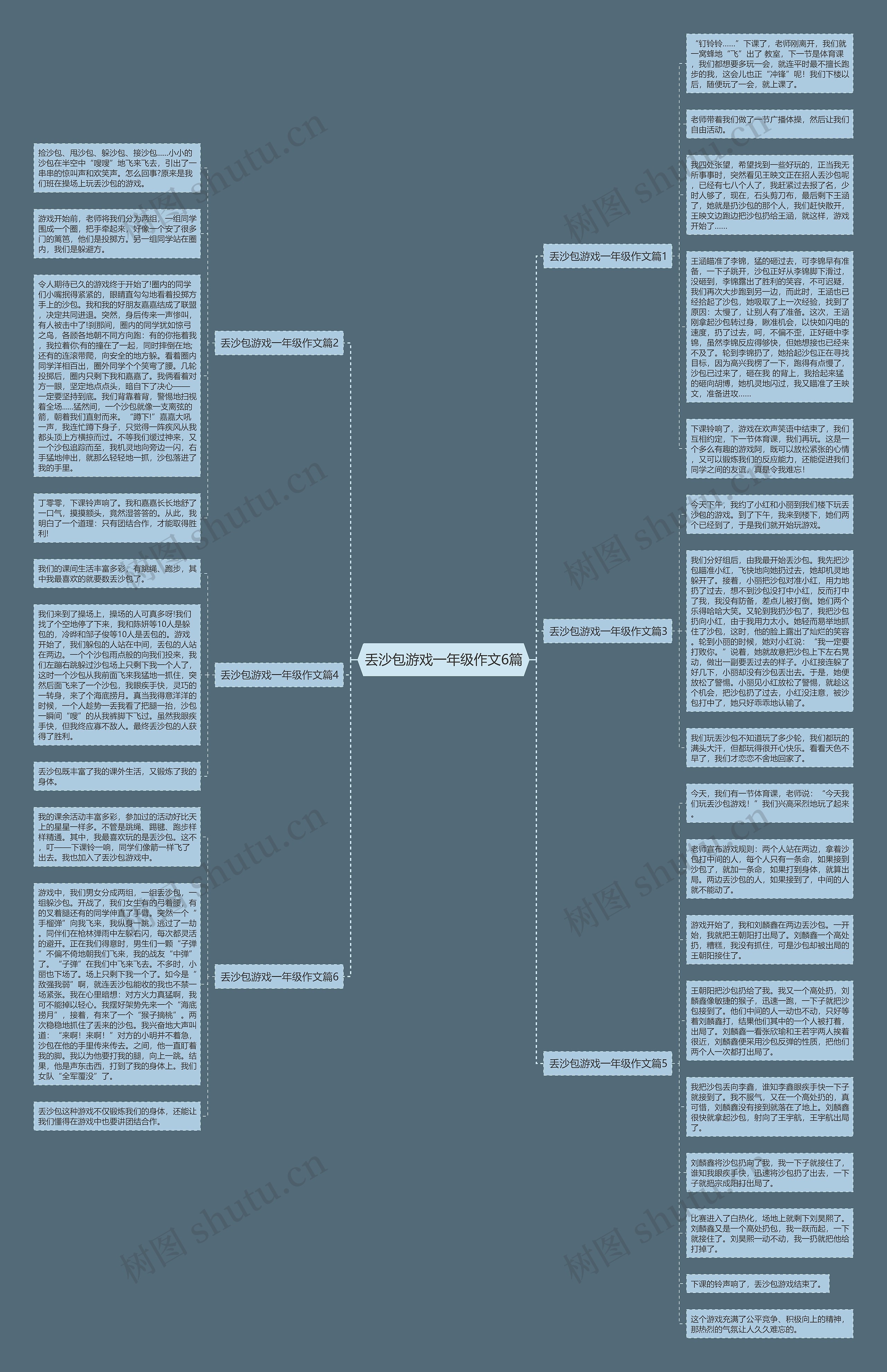 丢沙包游戏一年级作文6篇思维导图
