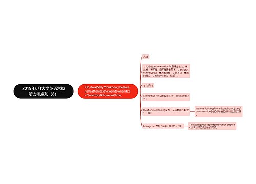 2019年6月大学英语六级听力考点句（8）