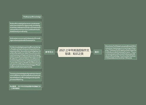 2021上半年英语四级作文背诵：知识之美