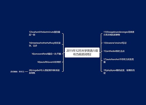 2015年12月大学英语六级听力高频词组2