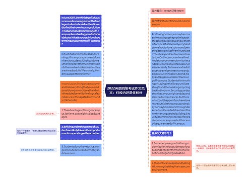 2022英语四级考试作文范文：住校内还是住校外