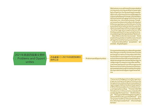 2021年英语四级美文赏析：Problems and Opportunities