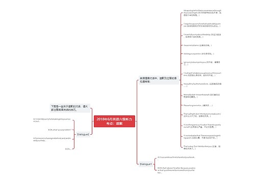 2018年6月英语六级听力考点：道歉