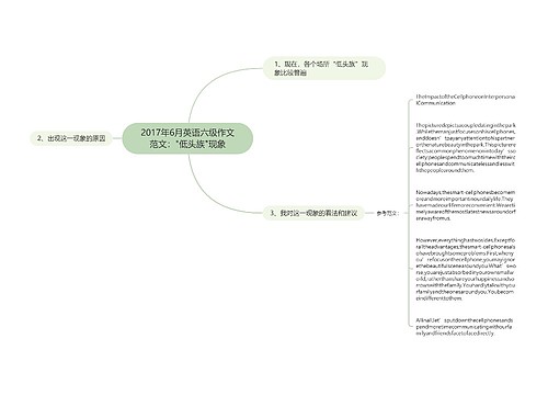 2017年6月英语六级作文范文："低头族"现象