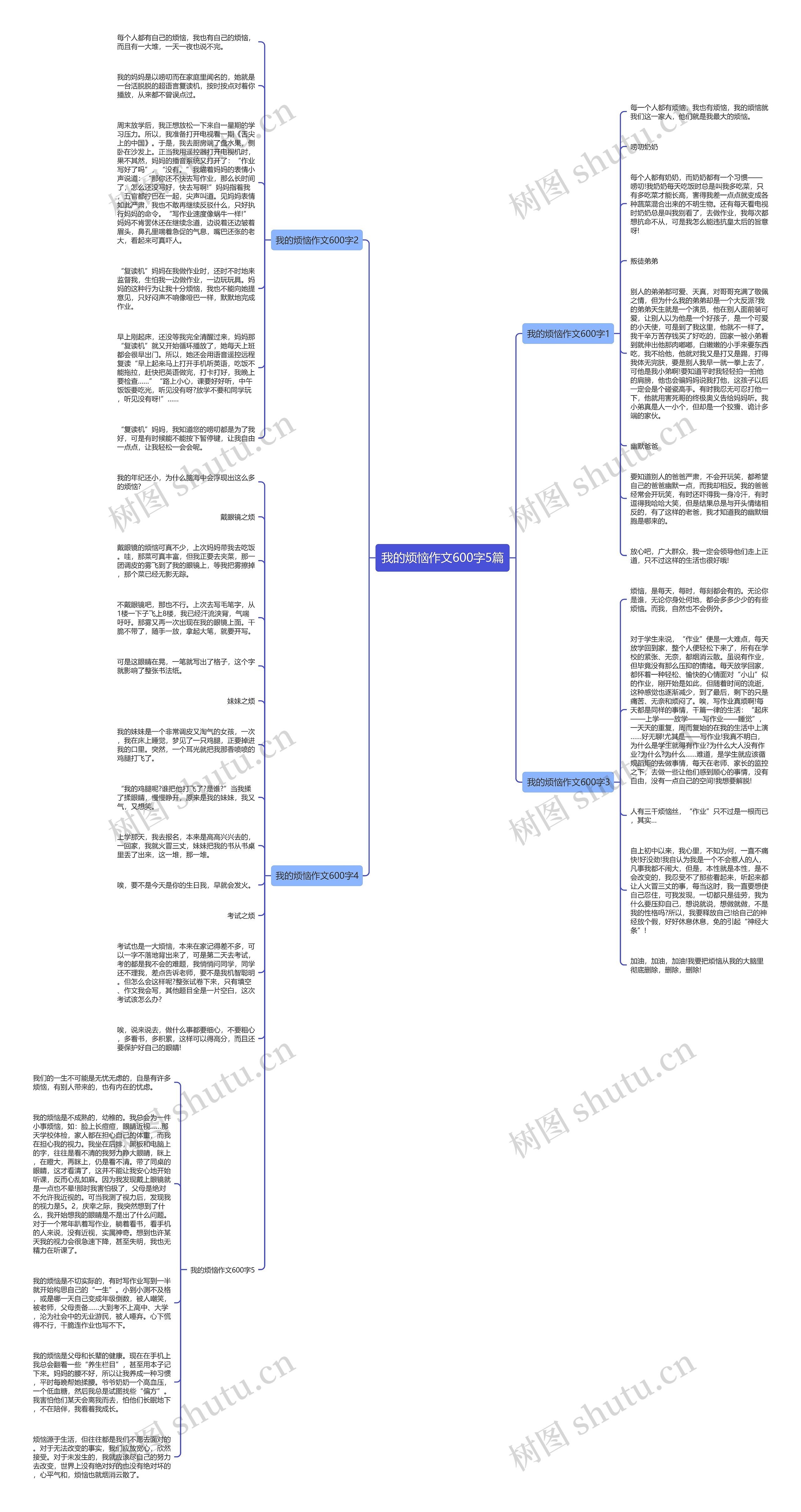 我的烦恼作文600字5篇思维导图