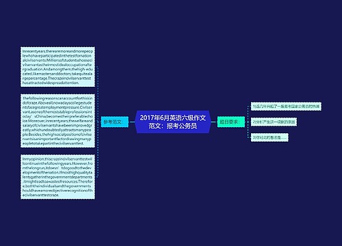 2017年6月英语六级作文范文：报考公务员