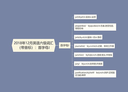 2018年12月英语六级词汇（带音标）：首字母J