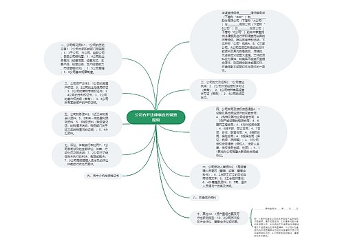 公司合并法律事宜的调查提纲