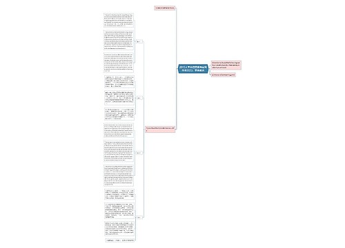 2015大学英语四级考试写作范文(1)：量体裁衣