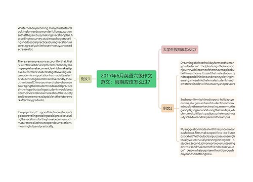 2017年6月英语六级作文范文：假期应该怎么过？