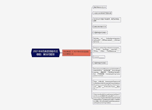2021年6月英语四级作文模板：解决问题型