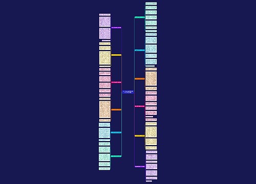 四上生活万花筒作文400字（12篇）精选