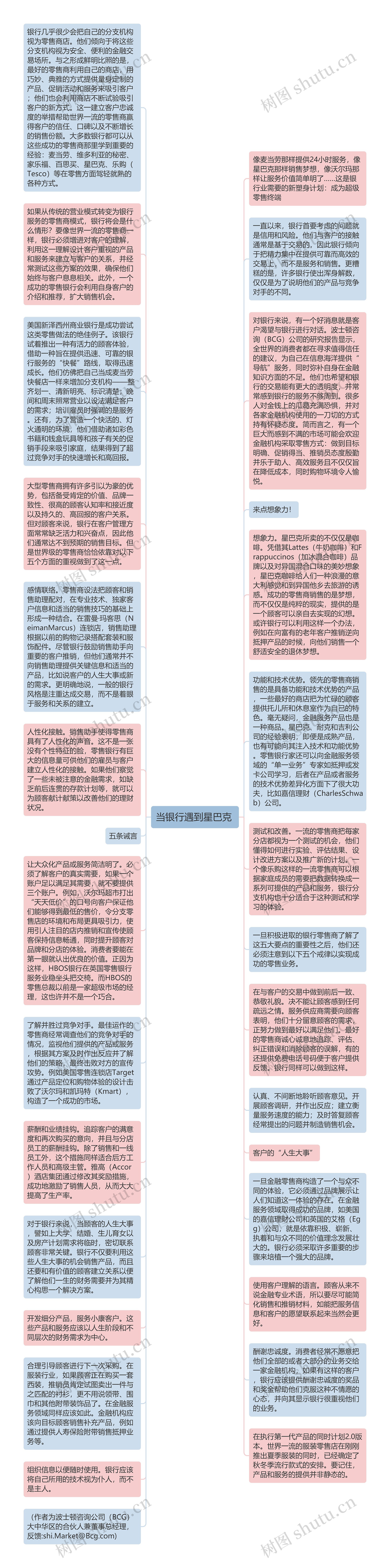 当银行遇到星巴克 思维导图