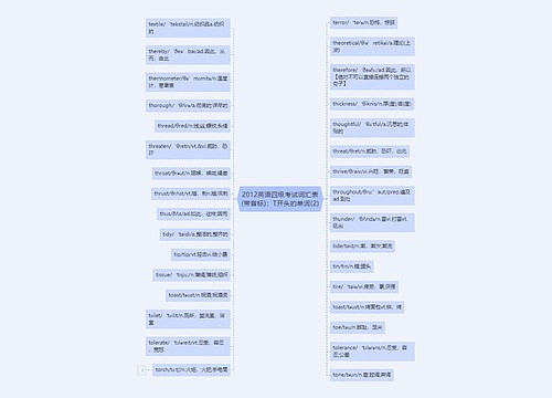 2012英语四级考试词汇表(带音标)：T开头的单词(2)