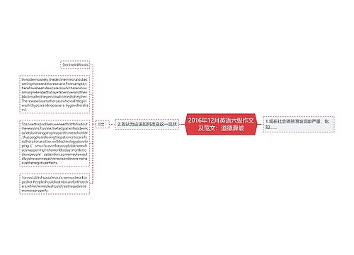 2016年12月英语六级作文及范文：道德滑坡