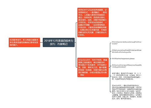 2018年12月英语四级听力技巧：巧做笔记