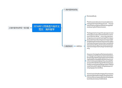 2016年12月英语六级作文范文：海外留学