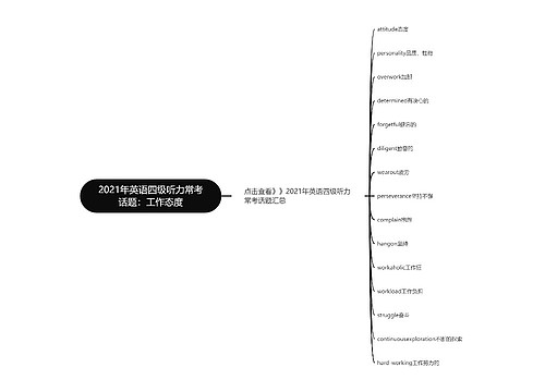 2021年英语四级听力常考话题：工作态度