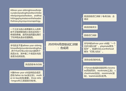 2020年6月四级词汇讲解：合成词