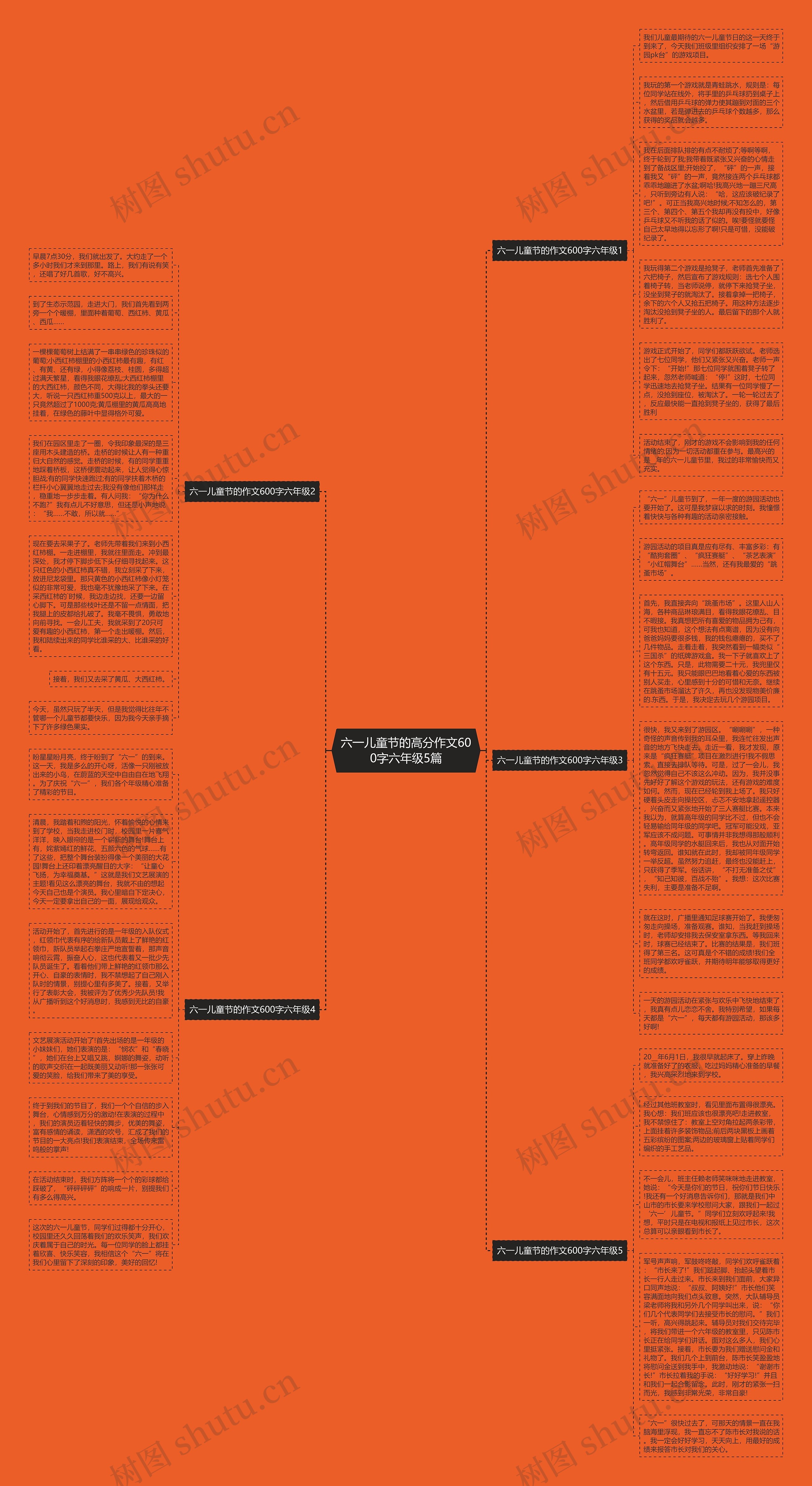 六一儿童节的高分作文600字六年级5篇思维导图