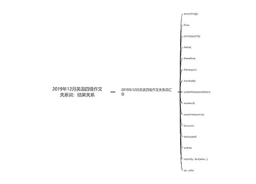 2019年12月英语四级作文关系词：结果关系