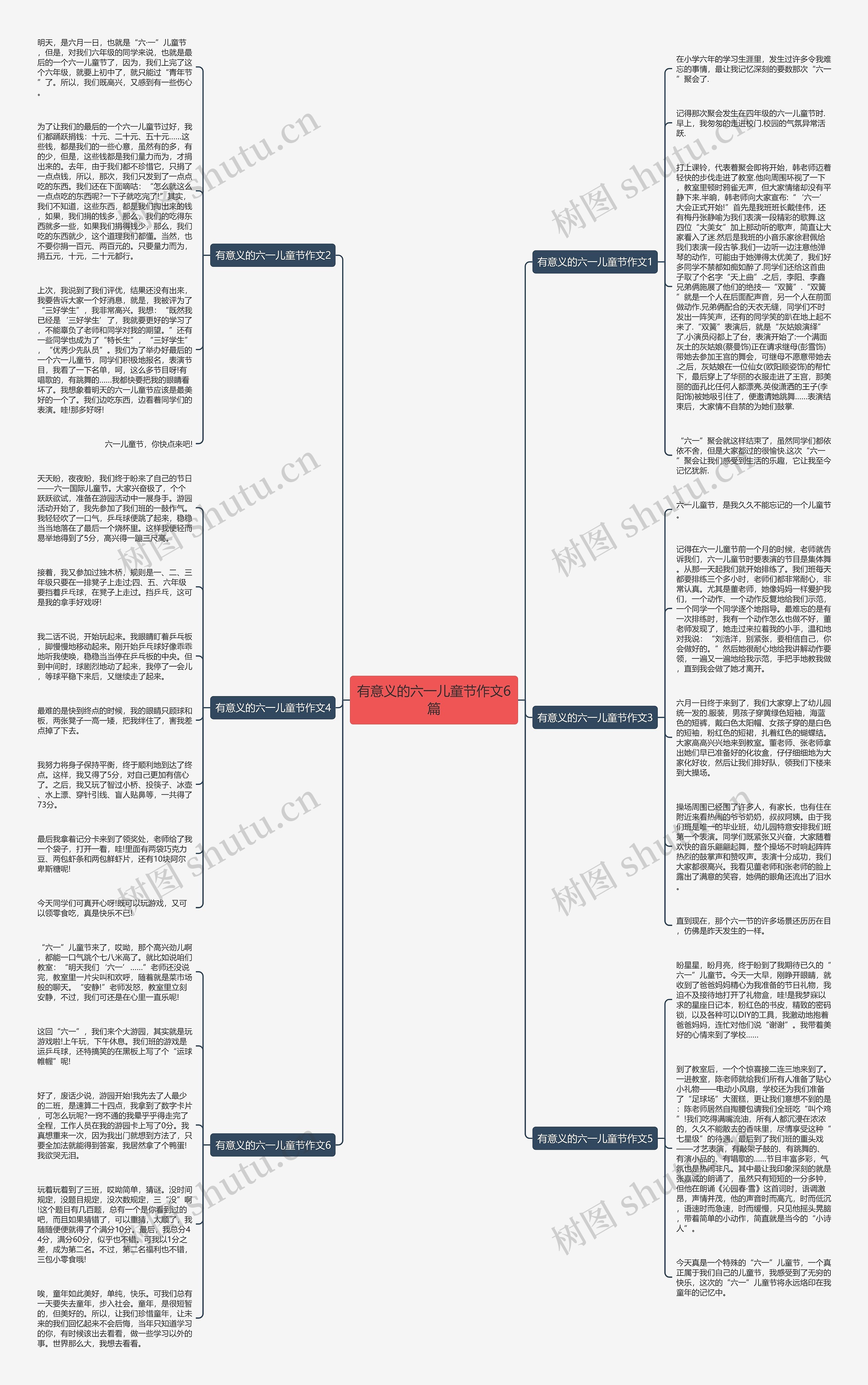 有意义的六一儿童节作文6篇思维导图